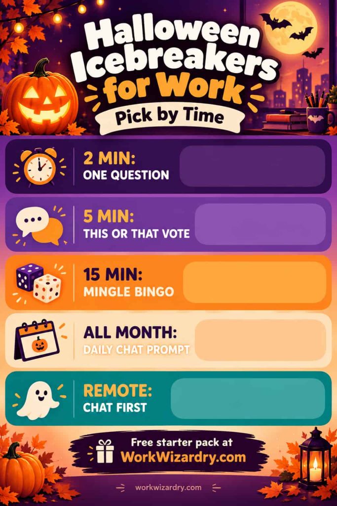 Halloween Icebreakers for Work: 150+ Questions, Formats and Scripts Your Team Will Actually Enjoy 2 halloween icebreaker questions for work pin 2 infographic 1000x2100 1