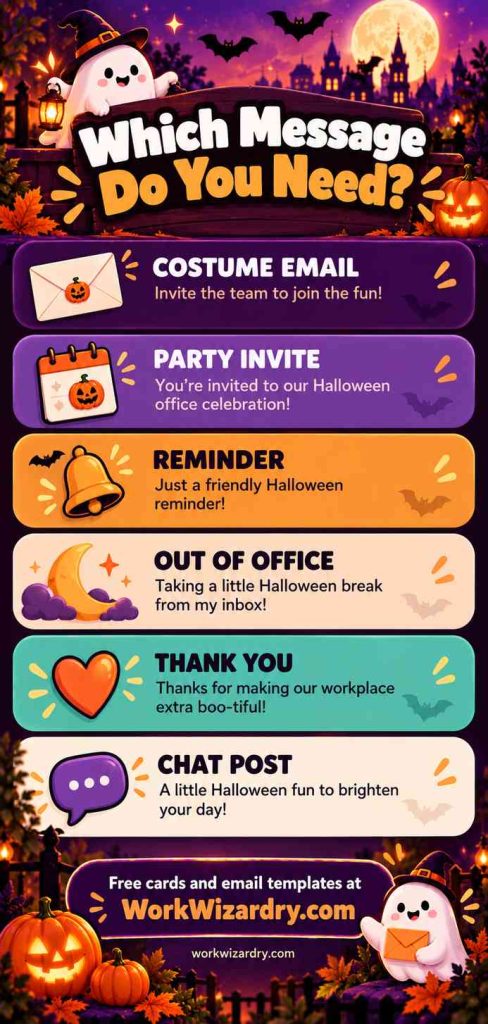 Halloween Messages for Work: Wishes, Greetings and Emails for Every Role (Ready to Send) 2 halloween messages for work pin 2 infographic 1000x2100 1