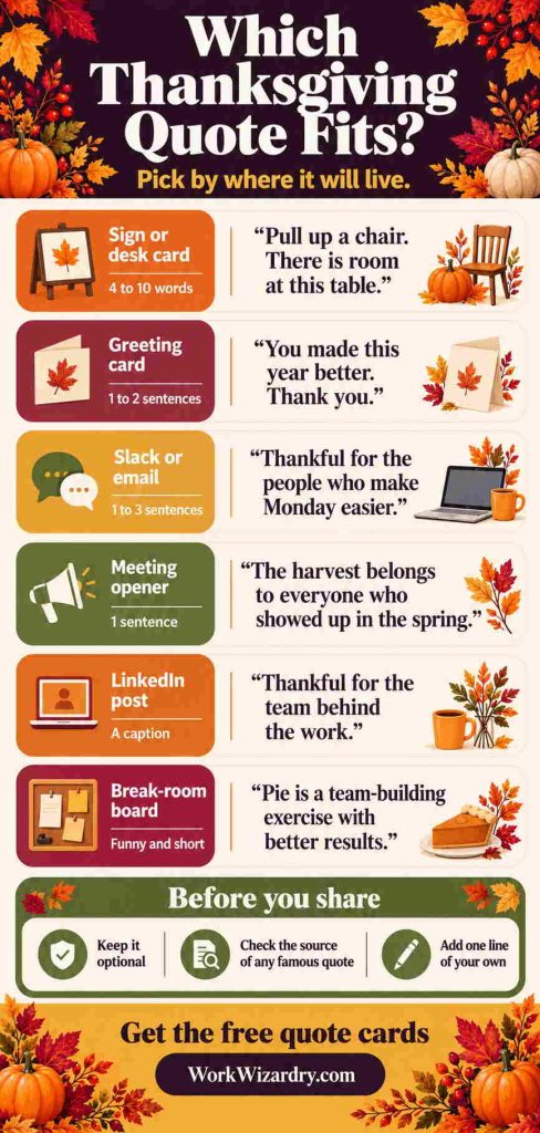 Thanksgiving Quotes for Work: 217 Original Quotes, Sayings and Captions to Share employees, coworkers 2 thanksgiving quotes for work pin 2 infographic 1000x2100 1