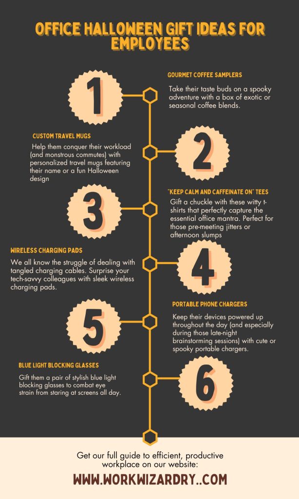 Artistic Halloween Employee Gift Ideas Design in HD Artistic Halloween Employee Gift Ideas Design in HD