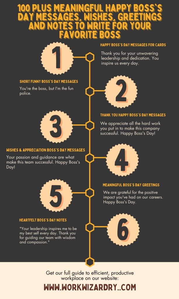 100 Plus Meaningful Happy Boss's Day Messages, Wishes, Greetings And ...