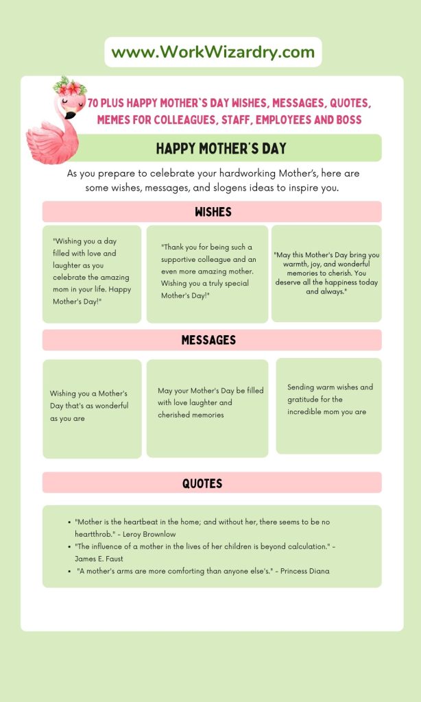70 Plus Happy Mother's Day Wishes For Colleagues, Messages, Quotes ...