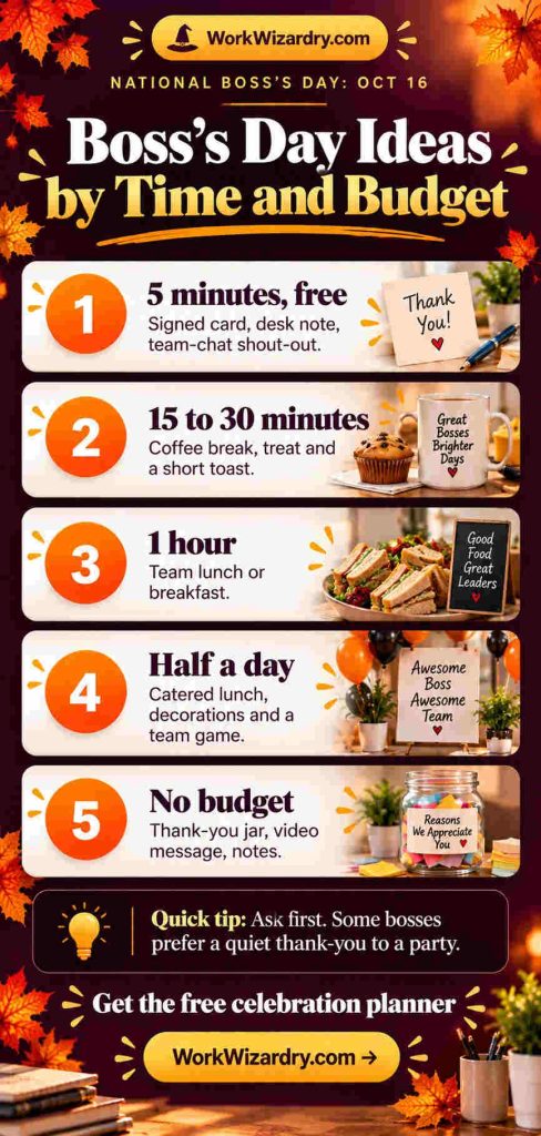Boss's Day Ideas: 50+ Ways to Celebrate at Work (By Budget, Time and Boss Type) 2 boss day ideas pin 2 infographic 1000x2100 1