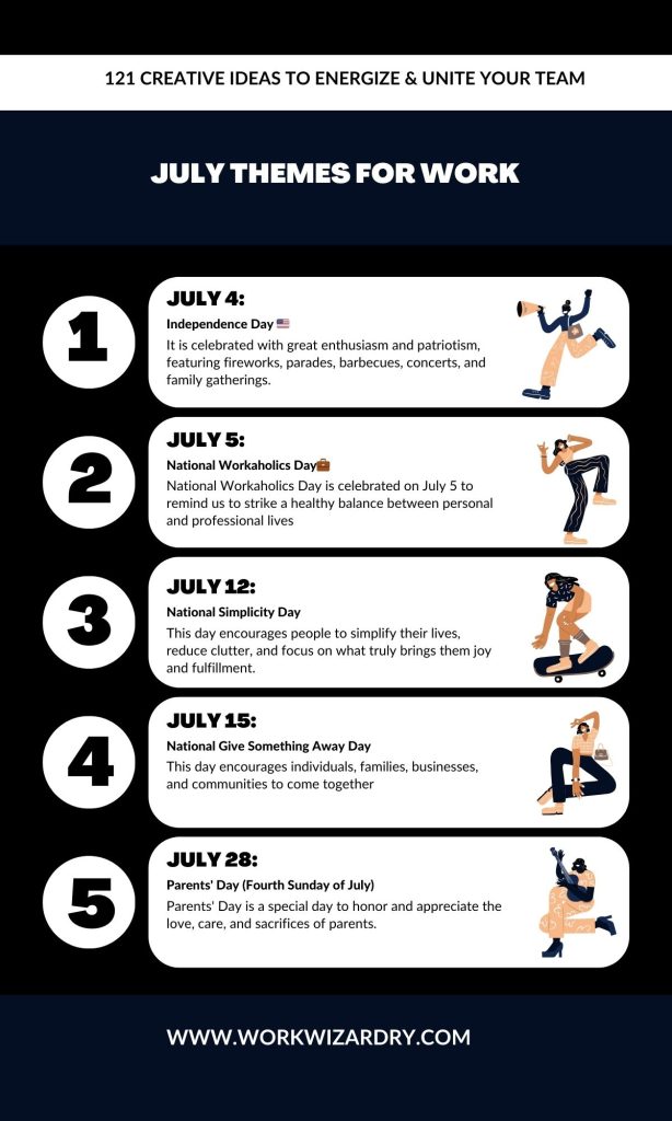 Work Theme Activity July Themes For Work: 121 Creative Ideas To Energize & Unite Your Team ...