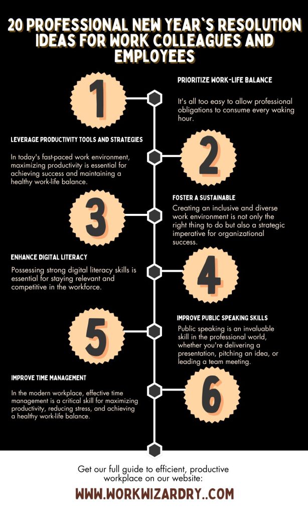 21 Professional New Year’s Resolution Ideas For Work Colleagues And ...