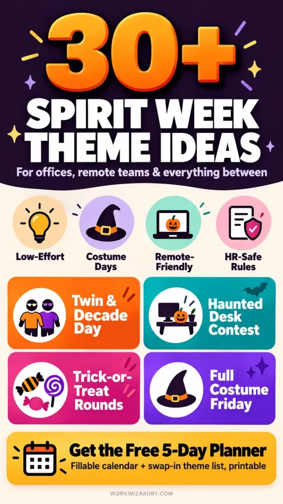 30 Halloween Spirit Week Ideas for Work: The Complete 2026 Office Theme Week Guide 2 office halloween spirit week pin c bignumber