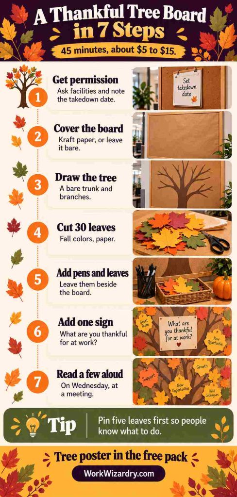 Thanksgiving Office Decoration Ideas: 40 Ways to Decorate Your Door, Desk, Bulletin Board and Party Table (With Free Templates) 4 thanksgiving office decoration ideas pin 4 infographic 1000x2100 1