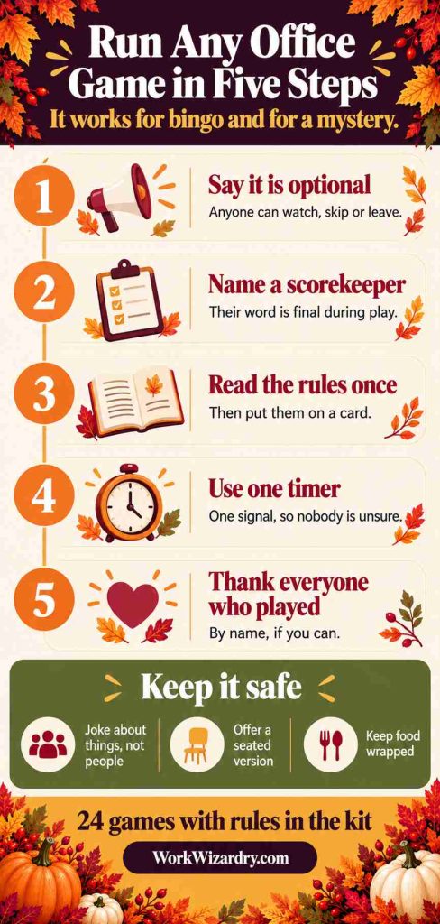 Thanksgiving Office Games: 24 Fun Games for Work Parties, Lunches and Remote Teams (With Rules, Scoring and Printables) 4 thanksgiving office games pin 4 infographic 1000x2100 1