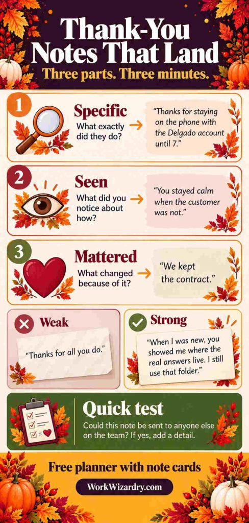 Thanksgiving Team Building Activities for Work: 20 Ideas That Build Trust (3 to 60 Minutes, In Person or Remote) 3 thanksgiving team building activities pin 3 infographic 1000x2100 1