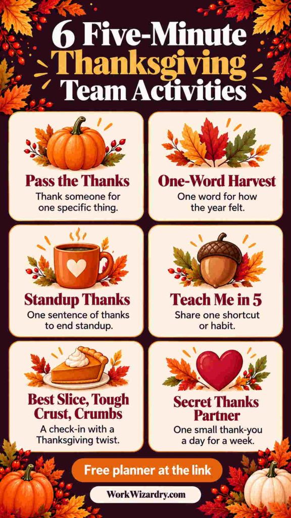 Thanksgiving Team Building Activities for Work: 20 Ideas That Build Trust (3 to 60 Minutes, In Person or Remote) 4 thanksgiving team building activities pin 4 idea 1080x1920 1